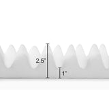 Maximum Height of Egg Crate Mattress Topper, Ventilated, Convoluted Foam 